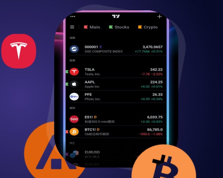 Swing trading with TradingView: simple strategies using built‑in indicators